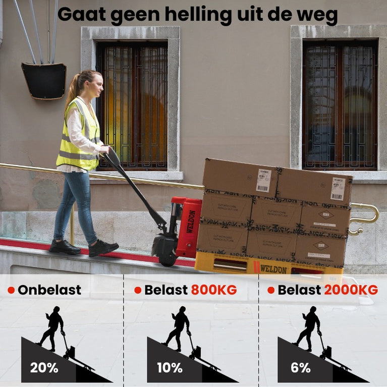 WELDON ELEKTRISCHE POMPWAGEN WPE2000 – 2000 KG – 1150 MM