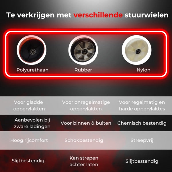 WELDON PALLETWAGEN QUICKLIFT – 2500KG