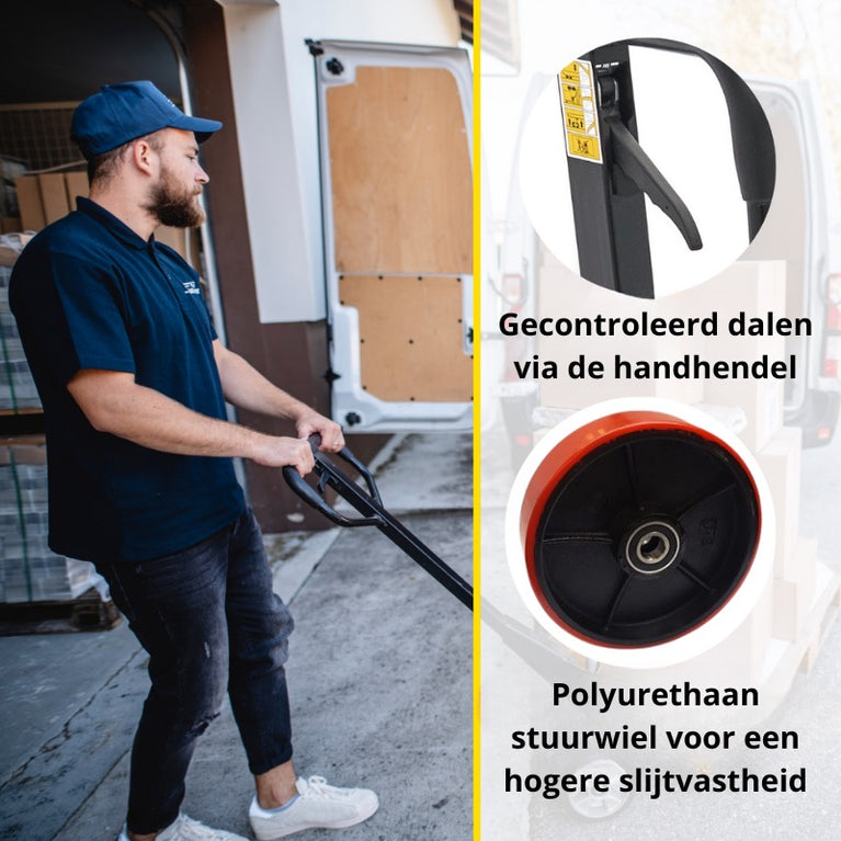 PALLETWAGEN 2500KG – VORKLENGTE 1150MM – DUBBEL VORKWIEL