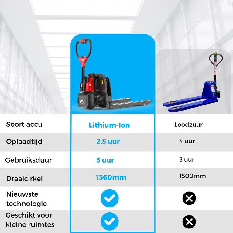 F4 ELEKTRISCHE POMPWAGEN LI-ION – 1500KG
