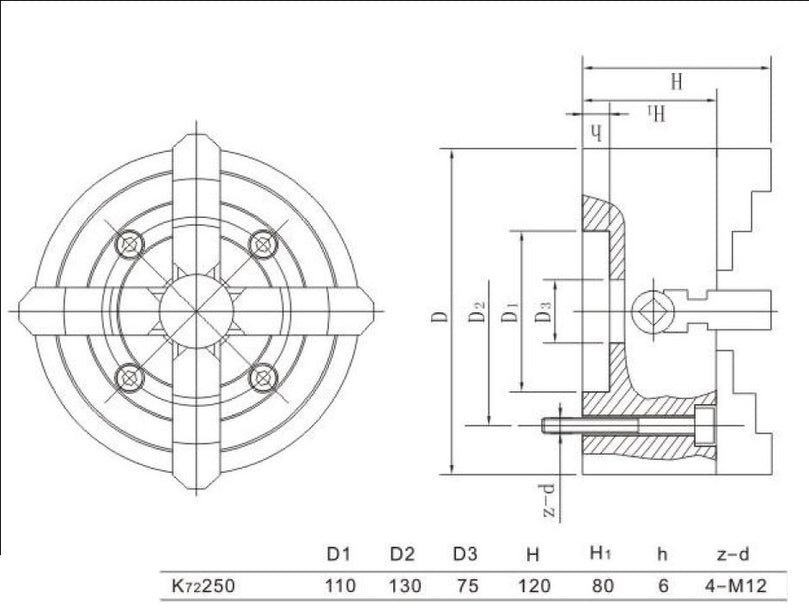 Onafhankelijke 4 klauwplaat 250mm vp:15354