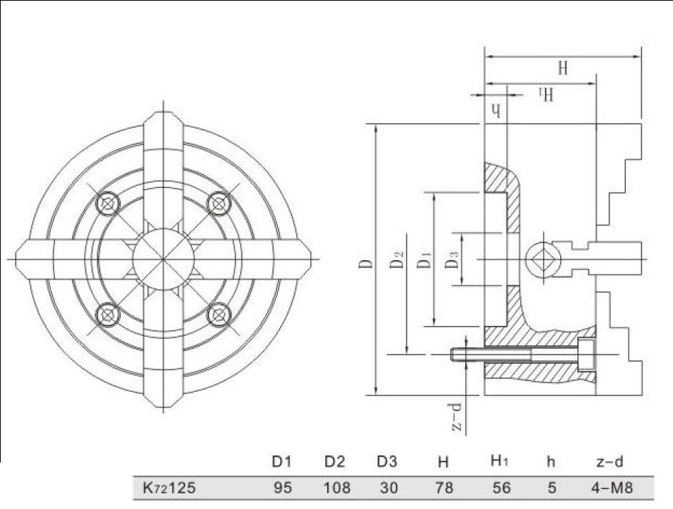 Onafhankelijke 4 klauwplaat 125mm vp:15351