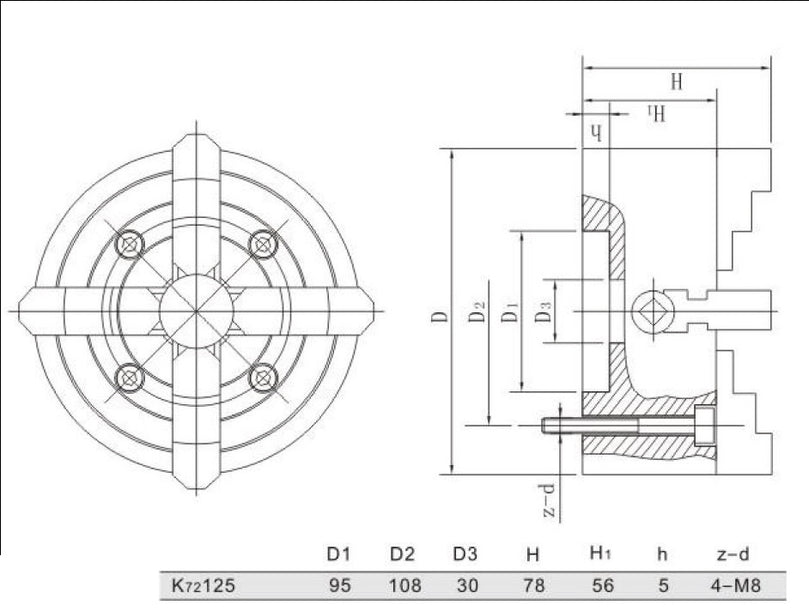 Onafhankelijke 4 klauwplaat 125mm vp:15351