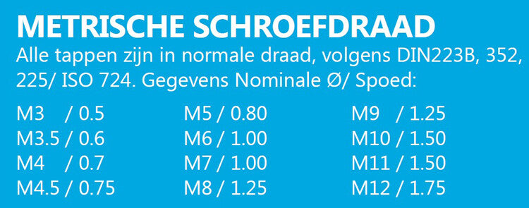 Snijplaat M8 (Ø25x9mm)