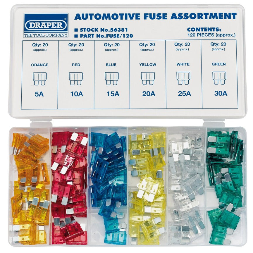 Steekzekering assortiment, 120dlg